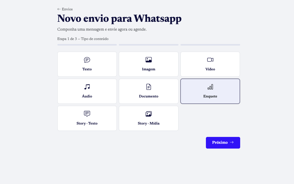 Novo envio para WhatsApp — etapa de escolha do tipo de conteúdo, com enquete selecionada